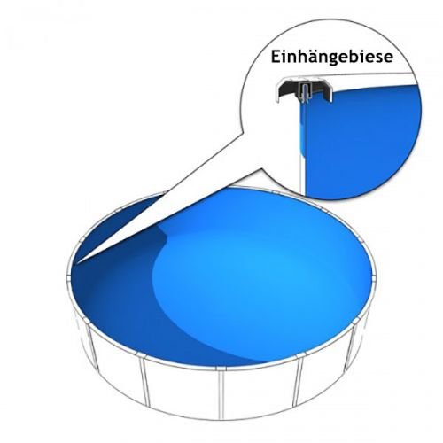 Poolzon Schwimmbecken Rundpool Fun-Zon 3,50 x 1,20m Stahlwandpool, Rundbecken, Stahlwandpool rund 350x120 cm